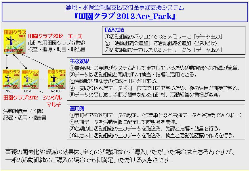 ucNu2012Ace_Packv